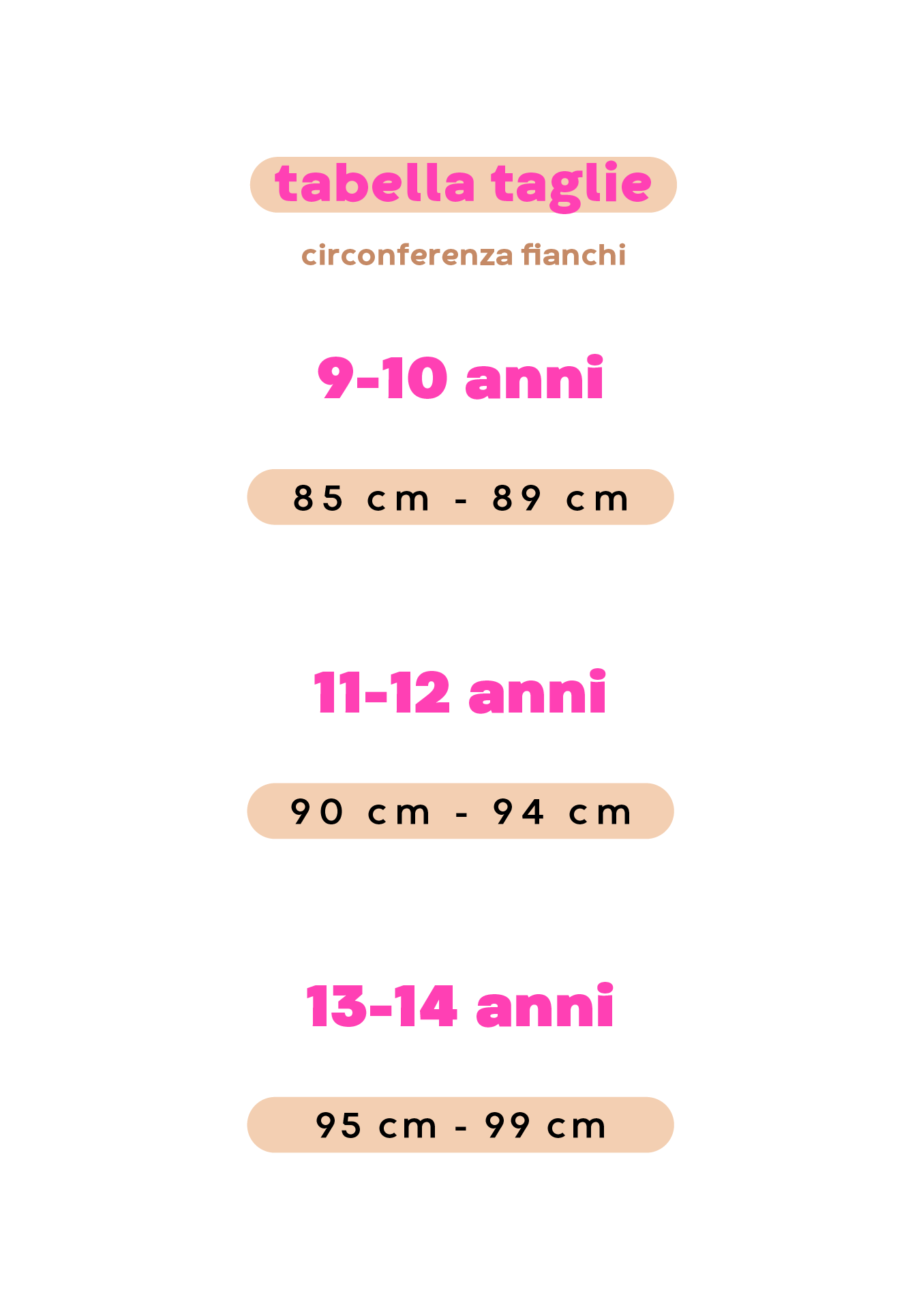 Culotte - linea Teen Massima Assorbenza - Mutandine Assorbenti MySecretCase