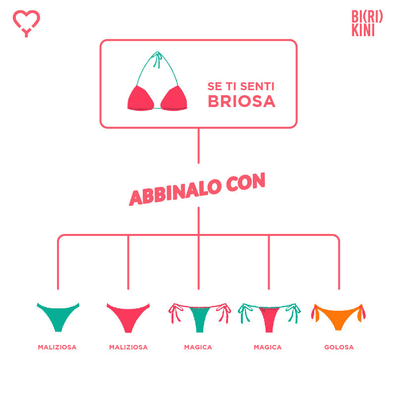 Briosa - Triangolo - Mini Bikini MySecretCase