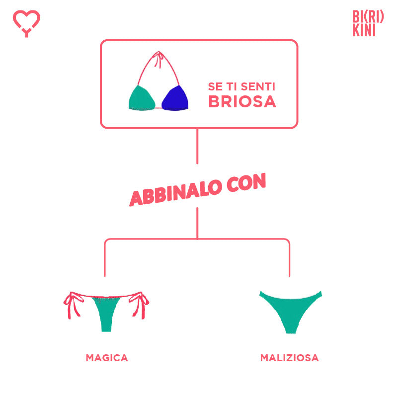 Briosa - Triangolo - Mini Bikini MySecretCase