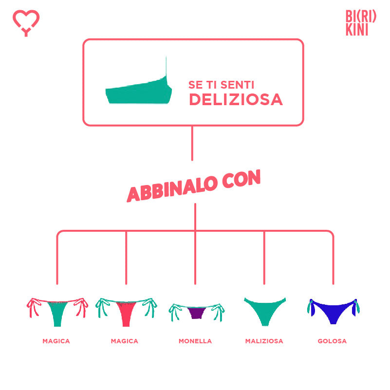 Deliziosa - Fascia - Mini Bikini MySecretCase