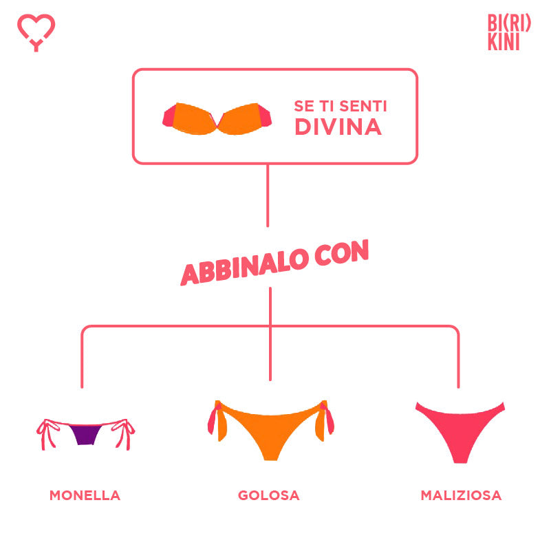 Divina - Fascia - Mini Bikini MySecretCase