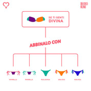 Divina - Fascia - Mini Bikini MySecretCase