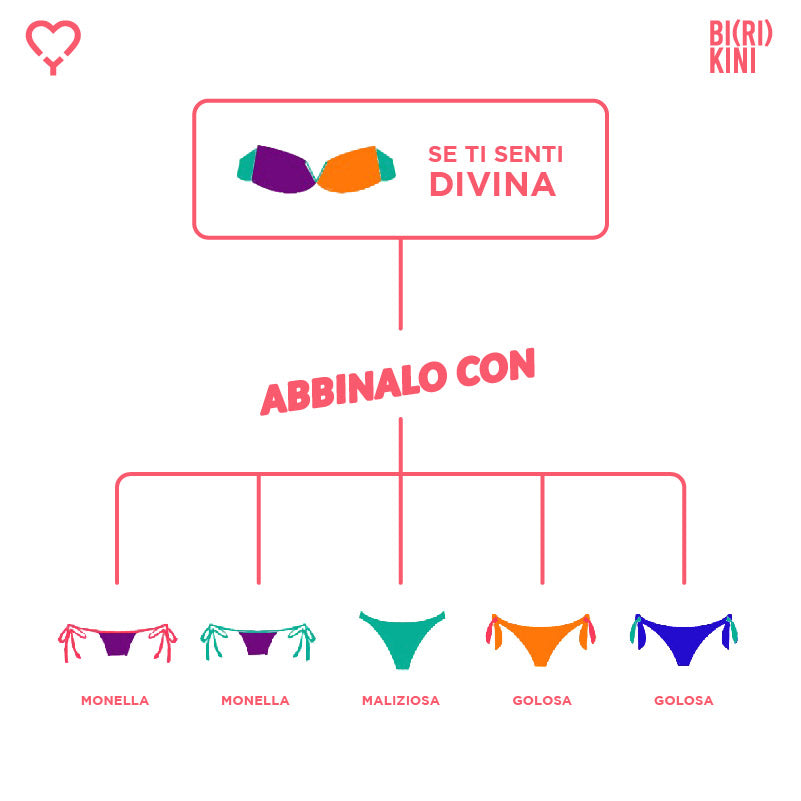 Divina - Fascia - Mini Bikini MySecretCase