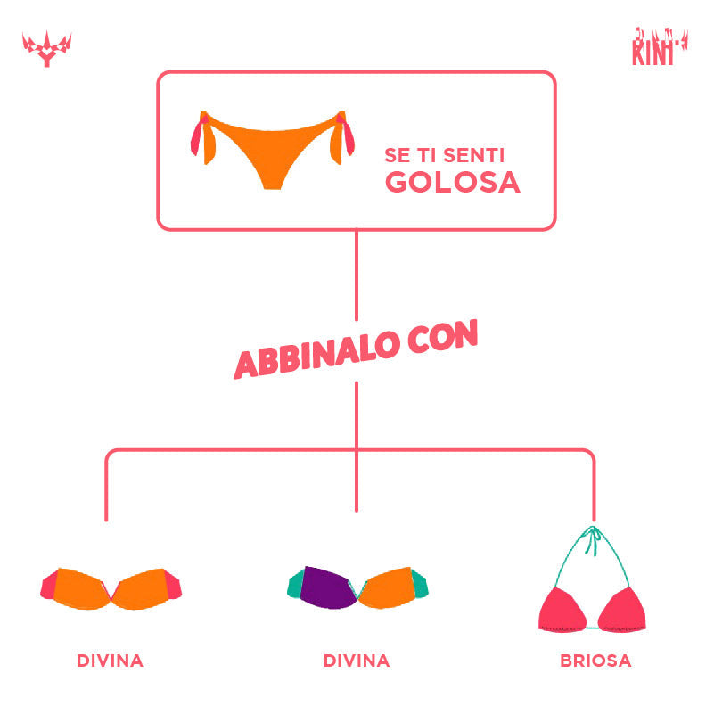 Golosa - Brasiliana - Mini Bikini MySecretCase