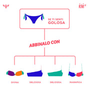 Golosa - Brasiliana - Mini Bikini MySecretCase