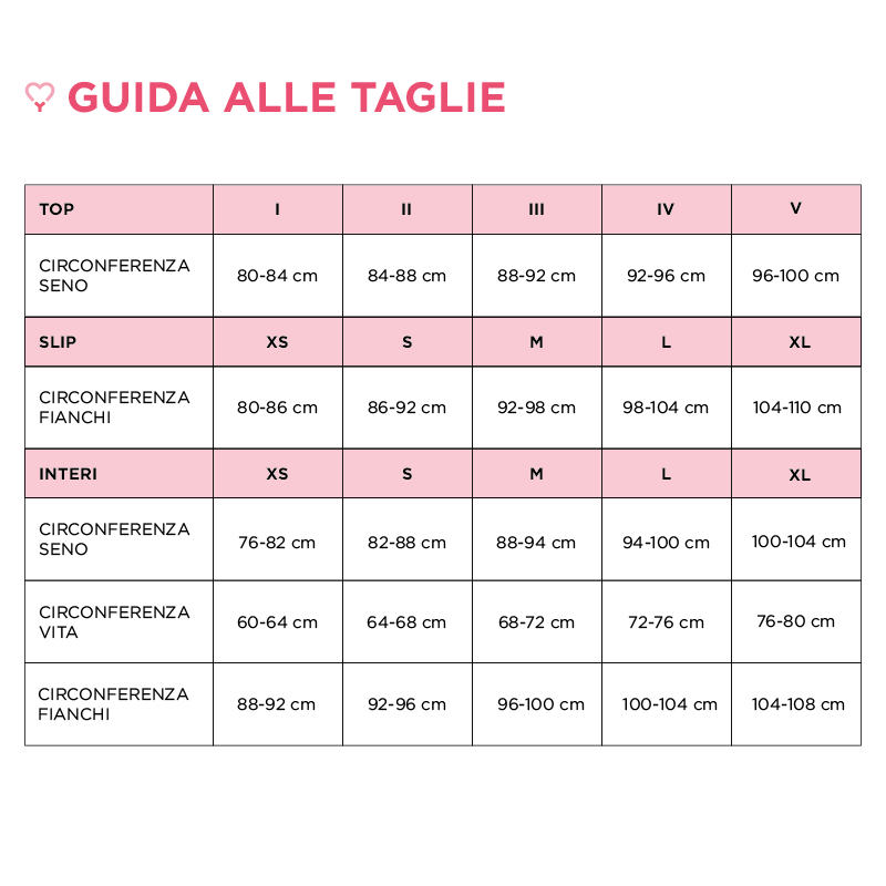 Briosa - Triangolo - Mini Bikini MySecretCase