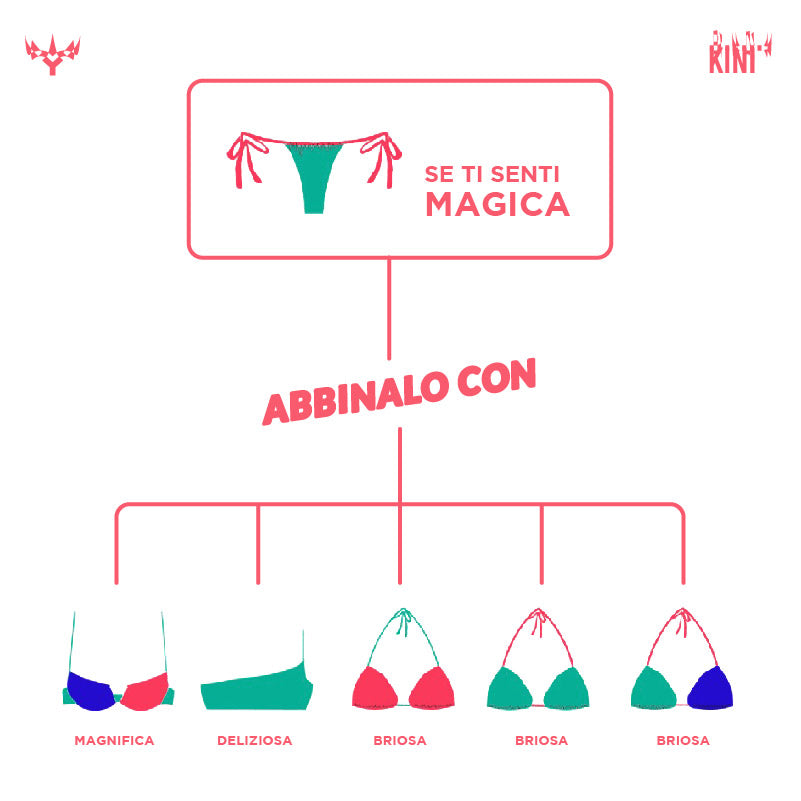 Magica - Slip Regolabile - Mini Bikini MySecretCase