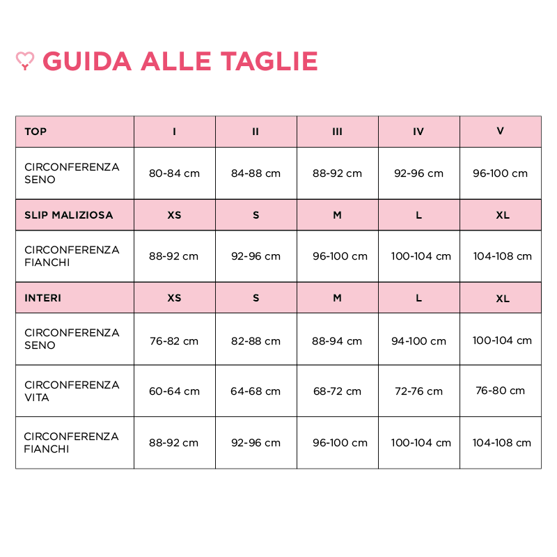 Maliziosa - Slip Brasiliano - Mini Bikini MySecretCase