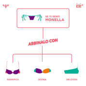 Monella - Mini Perizoma - Mini Bikini Mscbikini