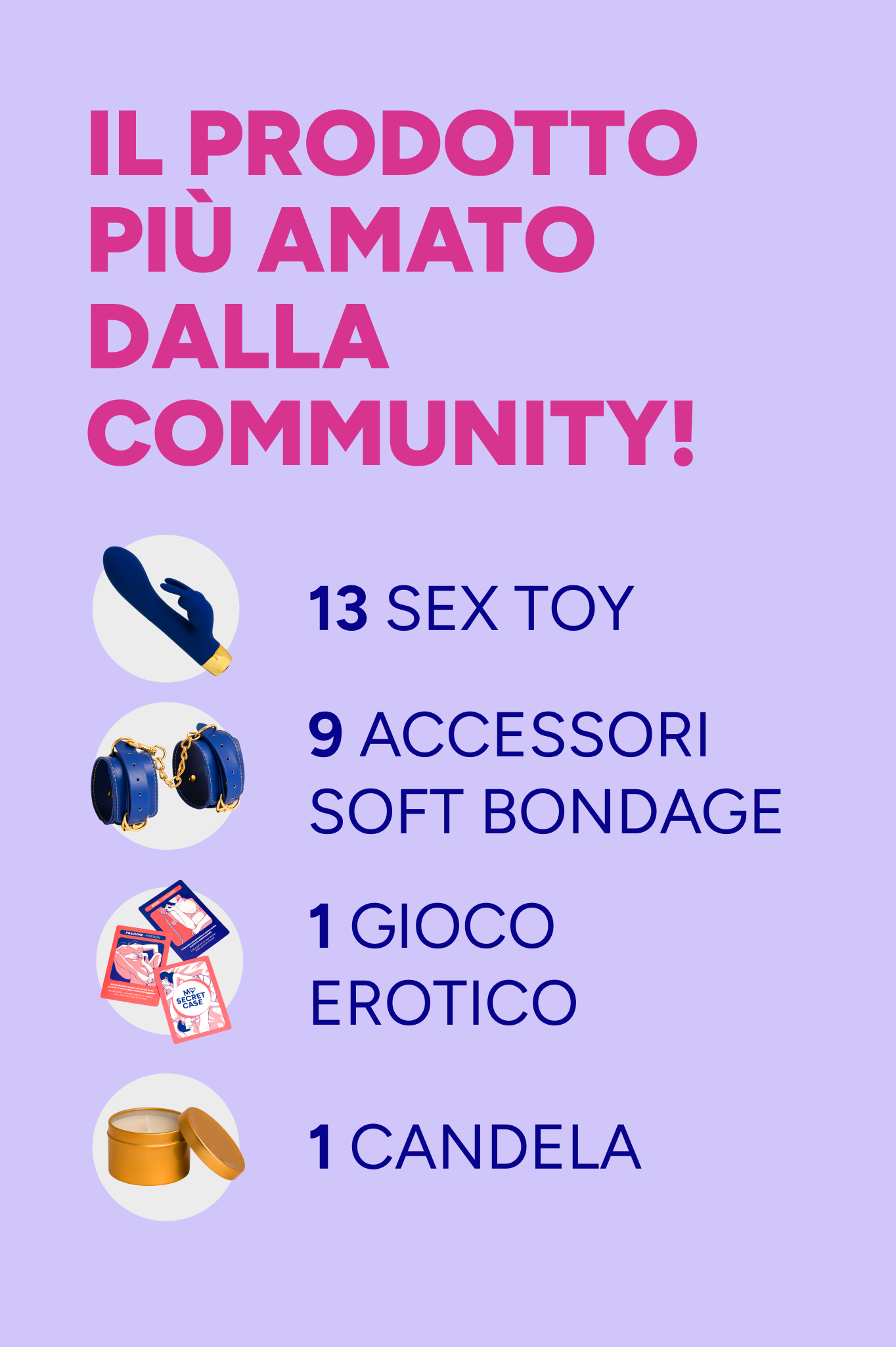 Calendario dell'Ah...Vengo 2025 - Giochi erotici MySecretCase