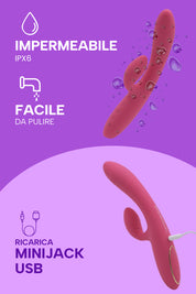 Thomas Turbato - Riscaldante