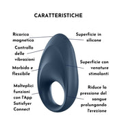 Mighty One - Anello Per il Pene Satisfyer